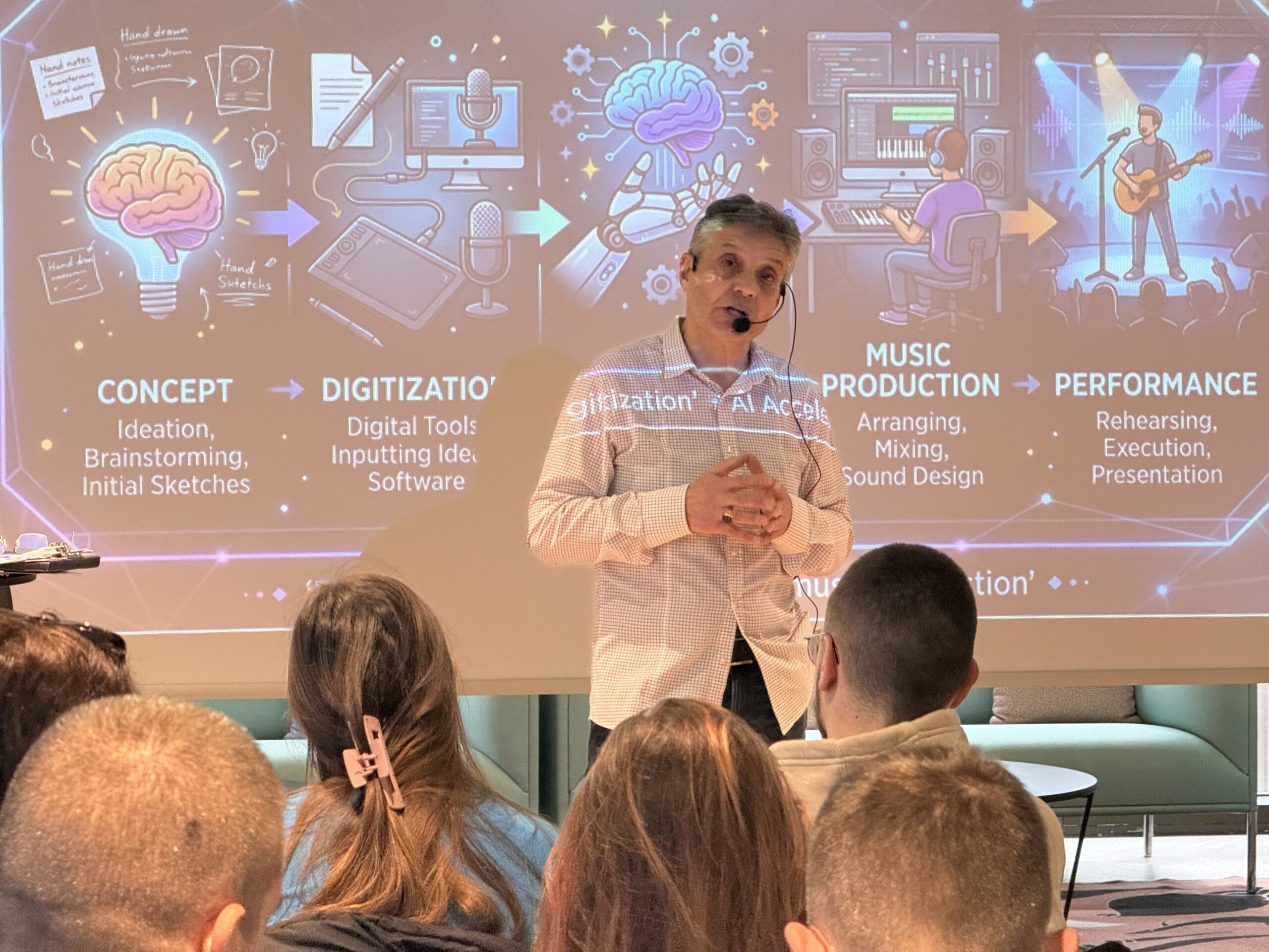 From Learning to Creative Practice: DiPaCre Successfully Completes Erasmus+ Mobility in Istanbul